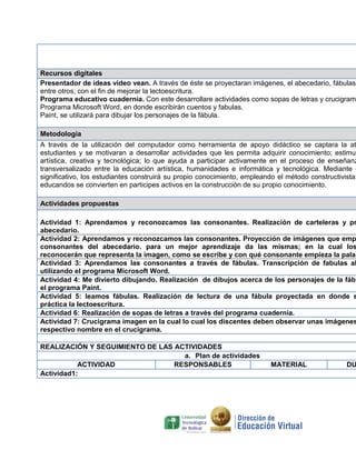 Recursos digitales
Presentador de ideas video vean. A través de éste se proyectaran imágenes, el abecedario, fábulas,
entre otros; con el fin de mejorar la lectoescritura.
Programa educativo cuadernia. Con este desarrollare actividades como sopas de letras y crucigrama
Programa Microsoft Word, en donde escribirán cuentos y fabulas.
Paint, se utilizará para dibujar los personajes de la fábula.
Metodología

A través de la utilización del computador como herramienta de apoyo didáctico se captara la at
estudiantes y se motivaran a desarrollar actividades que les permita adquirir conocimiento; estimul
artística, creativa y tecnológica; lo que ayuda a participar activamente en el proceso de enseñanz
transversalizado entre la educación artística, humanidades e informática y tecnológica. Mediante e
significativo, los estudiantes construirá su propio conocimiento, empleando el método constructivista;
educandos se convierten en participes activos en la construcción de su propio conocimiento.
Actividades propuestas

Actividad 1: Aprendamos y reconozcamos las consonantes. Realización de carteleras y pr
abecedario.
Actividad 2: Aprendamos y reconozcamos las consonantes. Proyección de imágenes que emp
consonantes del abecedario. para un mejor aprendizaje da las mismas; en la cual los
reconocerán que representa la imagen, como se escribe y con qué consonante empieza la palab
Actividad 3: Aprendamos las consonantes a través de fábulas. Transcripción de fabulas al
utilizando el programa Microsoft Word.
Actividad 4: Me divierto dibujando. Realización de dibujos acerca de los personajes de la fábu
el programa Paint.
Actividad 5: leamos fábulas. Realización de lectura de una fábula proyectada en donde s
práctica la lectoescritura.
Actividad 6: Realización de sopas de letras a través del programa cuadernia.
Actividad 7: Crucigrama imagen en la cual lo cual los discentes deben observar unas imágenes
respectivo nombre en el crucigrama.
REALIZACIÓN Y SEGUIMIENTO DE LAS ACTIVIDADES
a. Plan de actividades
ACTIVIDAD
RESPONSABLES
Actividad1:

MATERIAL

DU

 
