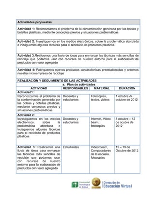 Actividades propuestas
Actividad 1: Reconozcamos el problema de la contaminación generada por las bolsas y
botellas plásticas, mediante conceptos previos y situaciones problemáticas
Actividad 2: Investiguemos en los medios electrónicos, sobre la problemática abordada
e indaguemos algunas técnicas para el reciclado de productos plásticos

Actividad 3:Realicemos una lluvia de ideas para enmarcar las técnicas más sencillas de
reciclaje que podamos usar con recursos de nuestro entorno para la elaboración de
productos con valor agregado
Actividad 4: Fabriquemos nuevos productos conlastécnicas preestablecidas y creemos
nuestra microempresa de reciclaje
REALIZACIÓN Y SEGUIMIENTO DE LAS ACTIVIDADES
a. Plan de actividades
ACTIVIDAD
RESPONSABLES
MATERIAL
Actividad1:
Reconozcamos el problema de Docentes y
Fotocopias,
la contaminación generada por estudiantes
textos, videos
las bolsas y botellas plásticas,
mediante conceptos previos y
situaciones problemáticas
Actividad 2:
Investiguemos en los medios Docentes y
electrónicos,
sobre
la estudiantes
problemática
abordada
e
indaguemos algunas técnicas
para el reciclado de productos
plásticos

Actividad 3: Realicemos una Estudiantes
lluvia de ideas para enmarcar
las técnicas más sencillas de
reciclaje que podamos usar
con recursos de nuestro
entorno para la elaboración de
productos con valor agregado

DURACIÓN
1 octubre -5
octubre de 2012

Internet, Video
beam,
fotocopias

8 octubre – 12
de ocubre de
2012

Video beam,
Computadores
de la escuela,
fotocopias

15 – 19 de
Octubre de 2012

 