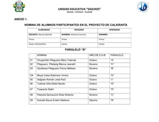 UNIDAD EDUCATIVA “SIGCHOS”
SIGCHOS – COTOPAXI – ECUADOR
ANEXO 1.
NOMINA DE ALUMNOS PARTICIPANTES EN EL PROYECTO DE CALIGRAFÍA
PARALELO “B”
NÓMINA AÑO DE E.G.B PARALELO
01 Chugchilán Pilaguano Mery Yolanda Octavo “A”
02 Pilaguano Pilatásig Blanca Jeaneth Noveno “C”
03 Gavilanez Pilaguano Fanny Melissa Noveno “B”
O4 Moya Caisa Robinson Vinicio Octavo “D”
05 Salgado Román José Paúl Octavo “c”
06 Tuiticse Oña Didiel Nando Octavo “D”
07 Toapanta Stalin Octavo “D”
08 Pastuña Quinaucho Elías Roberto Noveno “C”
09 Doicela Raura Evelin Stefanía Décimo “B”
ELABORADO REVISADO APROBADO
DOCENTE: Narcisa Bonilla NOMBRE: Ximena Cisneros NOMBRE:
Firma: Firma: Firma:
Fecha: 03/10/2016 Fecha: Fecha:
 