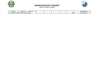 UNIDAD EDUCATIVA “SIGCHOS”
SIGCHOS – COTOPAXI – ECUADOR
11
Escritura de Palabras, oraciones y
párrafos usando letras mayúsculas x
Facilitadoras y
estudiantes
 