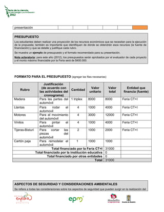 presentación

PRESUPUESTO
Los estudiantes deben realizar una proyección de los recursos económicos que se necesitan para la ejecución
de la propuesta; también es importante que identifiquen de dónde se obtendrán esos recursos (la fuente de
financiación) y que se detalle y justifique cada rubro.
Se muestra un ejemplo de presupuesto y el formato recomendado para su presentación.
Nota aclaratoria: para este año (2012), los presupuestos serán aprobados por el evaluador de cada proyecto
y el monto máximo financiable por la Feria será de $400.000.




FORMATO PARA EL PRESUPUESTO (agregar las filas necesarias)

                       Justificación
                     (de acuerdo con                   Valor                  Valor           Entidad que
     Rubro                               Cantidad
                   las actividades del                unitario                total        financia (fuente)
                       cronograma)
Madera            Para las partes del 1 triplex      8000                  8000           Feria CT+I
                  automóvil
Llantas           Para       rodar    el     4       1000                  4000           Feria CT+I
                  automovil
Motores           Para el movimiento         4       3000                  12000          Feria CT+I
                  del automóvil
Vinilos           Para       pintar   el     4       1000                  4000           Feria CT+I
                  automóvil
Tijeras-Bisturí   Para cortar las            2       1000                  2000           Feria CT+I
                  piezas             del
                  automóvil
Cartón paja       Para remodelar el         1        1000                  1000
                  automóvil
                            Total financiado por la Feria CT+I             31000
                Total financiado por la institución educativa              0
                         Total financiado por otras entidades              0
                                                          Total            31000




ASPECTOS DE SEGURIDAD Y CONSIDERACIONES AMBIENTALES
Se refiere a todas las consideraciones sobre los aspectos de seguridad que pueden surgir en la realización del
 