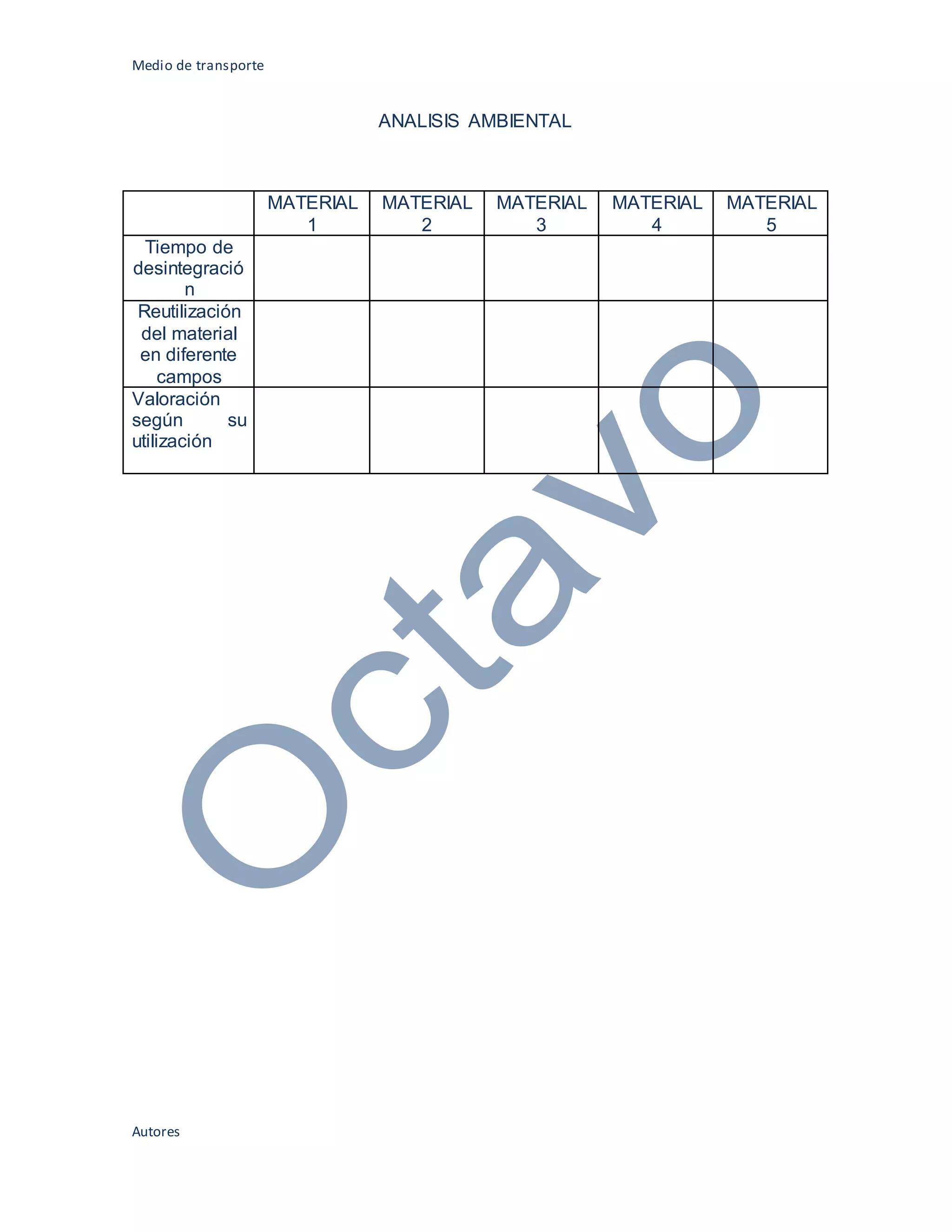 Medio de transporte
Autores
ANALISIS AMBIENTAL
MATERIAL
1
MATERIAL
2
MATERIAL
3
MATERIAL
4
MATERIAL
5
Tiempo de
desintegració
n
Reutilización
del material
en diferente
campos
Valoración
según su
utilización
 