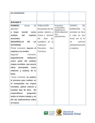 los estudiantes

Actividad 5:
NOMBRE:
atención”
o mapa
análisis
asociados

“zonas

Humanos,
computador,
Estudiantes de los
diagrama en
mental
como grados séptimo y Word utilizando
sus
del
capítulo octavo y docente
aplicaciones.
del
área
de

DESARROLLO

de POBLACIÓN:

DE

LA castellano de la

ACTIVIDAD

institución

Primer momento: leyeron el Educativa
capitulo y se analizo

Francisco.

Segundo

momento:

seguidamente

realizaron

como

parte

del

análisis

mapas mentales que asocia
ideas

principales

como

reflexión y análisis de lo
leído.
Tercer momento: se explico
el proceso para realizar en
el computador los mapas
mentales, aplicar colores y
cambiar tipo de letra.
respondieron

Se

preguntas

sobre el mismo trabajo y se
dio las explicaciones sobre
el mismo.

TIEMPO

DE

DURACIÓN:

La

actividad se llevo
a cabo en tres
horas con el fin
de

culminar

satisfactoriamente
San

el objetivo.

 