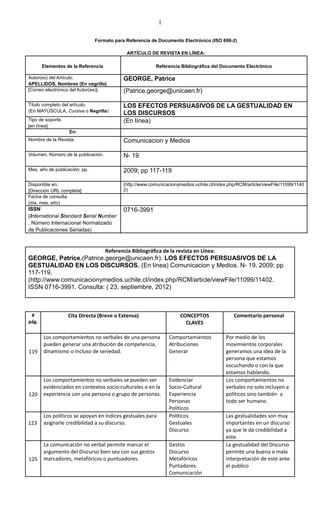 1

                               Formato para Referencia de Documento Electrónico (ISO 690-2)

                                              ARTÍCULO DE REVISTA EN LÍNEA:

       Elementos de la Referencia                          Referencia Bibliográfica del Documento Electrónico

Autor(es) del Artículo.                      GEORGE, Patrice
APELLIDOS, Nombres (En negrilla)
[Correo electrónico del Autor(es)].          (Patrice.george@unicaen.fr)

Título completo del artículo.                LOS EFECTOS PERSUASIVOS DE LA GESTUALIDAD EN
(En MAYÚSCULA, Cursiva o Negrilla)
                                             LOS DISCURSOS
Tipo de soporte.                             (En línea)
[en línea]
                   En:
Nombre de la Revista.                        Comunicacion y Medios

Volumen, Número de la publicación.           N- 19

Mes, año de publicación; pp.                 2009; pp 117-119

Disponible en:                               (http://www.comunicacionymedios.uchile.cl/index.php/RCM/article/viewFile/11099/1140
[Dirección URL completa]                     2)
Fecha de consulta:
(día, mes, año)
ISSN                                         0716-3991
(International Standard Serial Number
, Número Internacional Normalizado
de Publicaciones Seriadas)



                                     Referencia Bibliográfica de la revista en Línea:
GEORGE, Patrice.(Patrice.george@unicaen.fr). LOS EFECTOS PERSUASIVOS DE LA
GESTUALIDAD EN LOS DISCURSOS. (En línea) Comunicacion y Medios. N- 19. 2009; pp
117-119.
(http://www.comunicacionymedios.uchile.cl/index.php/RCM/article/viewFile/11099/11402.
ISSN 0716-3991. Consulta: ( 23, septiembre, 2012)



 #                 Cita Directa (Breve o Extensa)                      CONCEPTOS               Comentario personal
pág.                                                                     CLAVES

       Los comportamientos no verbales de una persona            Comportamientos            Por medio de los
       pueden generar una atribución de competencia,             Atribuciones               movimientos corporales
119    dinamismo o incluso de seriedad.                          Generar                    generamos una idea de la
                                                                                            persona que estamos
                                                                                            escuchando o con la que
                                                                                            estamos hablando.
       Los comportamientos no verbales se pueden ver             Evidenciar                 Los comportamientos no
       evidenciados en contextos socio-culturales o en la        Socio-Cultural             verbales no solo incluyen a
120    experiencia con una persona o grupo de personas.          Experiencia                políticos sino también a
                                                                 Personas                   todo ser humano.
                                                                 Políticos
       Los políticos se apoyan en índices gestuales para         Políticos                  Las gestualidades son muy
123    asignarle credibilidad a su discurso.                     Gestuales                  importantes en un discurso
                                                                 Discurso                   ya que le da credibilidad a
                                                                                            este.
       La comunicación no verbal permite marcar el               Gestos                     La gestualidad del Discurso
       argumento del Discurso bien sea con sus gestos            Discurso                   permite una buena o mala
125    marcadores, metafóricos o puntuadores.                    Metafóricos                interpretación de este ante
                                                                 Puntadores                 el publico
                                                                 Comunicación
 