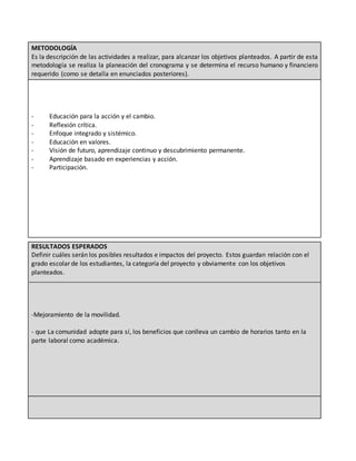METODOLOGÍA
Es la descripción de las actividades a realizar, para alcanzar los objetivos planteados. A partir de esta
metodología se realiza la planeación del cronograma y se determina el recurso humano y financiero
requerido (como se detalla en enunciados posteriores).
- Educación para la acción y el cambio.
- Reflexión crítica.
- Enfoque integrado y sistémico.
- Educación en valores.
- Visión de futuro, aprendizaje continuo y descubrimiento permanente.
- Aprendizaje basado en experiencias y acción.
- Participación.
RESULTADOS ESPERADOS
Definir cuáles serán los posibles resultados e impactos del proyecto. Estos guardan relación con el
grado escolar de los estudiantes, la categoría del proyecto y obviamente con los objetivos
planteados.
-Mejoramiento de la movilidad.
- que La comunidad adopte para sí, los beneficios que conlleva un cambio de horarios tanto en la
parte laboral como académica.
 