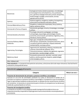 Biociencias
Zoología(animales),botánica(plantas),microbiología
(microorganismoscomobacterias,virus,protozoos,
etc.),genética,biologíamolecularycelular,bioquímica,
biotecnología,ecología,conservación,ciencias
agropecuariasyafines.
Química
Química orgánica,inorgánica,analítica,fisicoquímica,
químicade losproductosnaturalesyafines.
CienciasMatemáticasyFísica Estadística,modelaciónmatemática,física,biofísica,
óptica,acústicay afines.
Cienciasde laTierray el Espacio
Astronomía,geología,minería,climatología,sismología
y afines.
CienciasSocialesyHumanas
Psicología,educaciónypedagogía,sociología,
antropología,arqueología,paleontología,historia,
economía,comunicación,periodismo,lingüística,artes,
literatura,músicayafines.
ServiciosPúblicosyMedio
Ambiente
Agua,gas, energía(de combustiblesfósilesy
alternativas),saneamiento,transporte (terrestre,aéreo
y acuático),gestiónambiental,impactoambiental,
contaminación,reciclajeyafines.
x
IngenieríasyTecnologías
Ingenieríacivil,electrónica,eléctrica,mecánicaode
sistemas,desarrollode software,TICsy
Telecomunicaciones,robótica,bioingeniería,ingeniería
de materiales,nanotecnología yafines.
Medicinay Salud
Promociónyprevención,atención, nutrición,salud
pública,saludocupacional,deporte,epidemiología,
enfermedadesyafines.
Otra. Indique cuál:
Nota aclaratoria: si el proyectohace parte de variasáreas,seleccionarsólolade mayorrelevancia.Estofacilitarála
evaluaciónybúsquedade asesor.
Selecciónde la categoría del proyecto:
Categoría Marcar con una x
Proyectos de demostración de principios y procesos científicos y tecnológicos
Consiste en una serie de actividades mediante las cuales se demuestra la validez de un
principioose expresa un proceso científico o tecnológico. El propósito es que el estudiante
logre unaprendizaje mediante esademostración, se apropie de ese conocimiento científico
pre-existente, lo convierta en conocimiento para sí mismo y lo comparta con los demás por
medio de su presentación en la Feria.
Proyectos de investigacióncientífica
El proyectose inscribe enesta categoríacuando lapreguntaformuladanotiene una
respuestaconocidayresponderlaimplicagenerarnuevoconocimientooreconceptualizarel
ya existente.
 