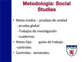 • Notas madre: - pruebas de unidad
- prueba global
- Trabajos de investigación
- cuadernos
• Notas hija: -guías de trabajo
-controles
• Controles: semanales.
 