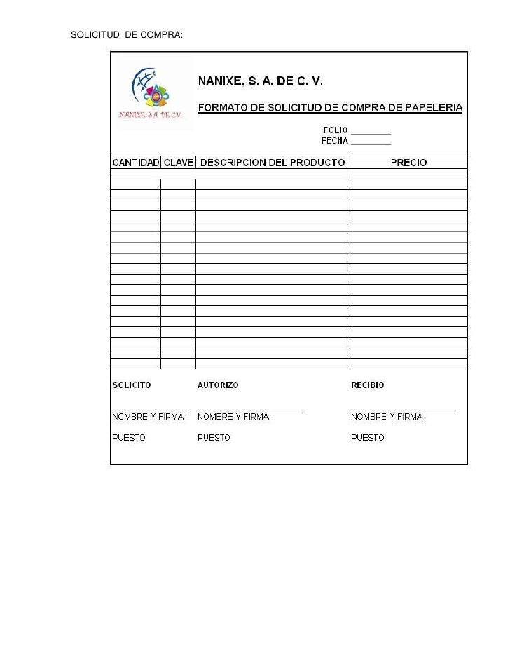 Formatos