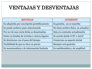 VENTAJAS Y DESVENTAJAS