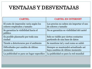 VENTAJAS Y DESVENTAJAS