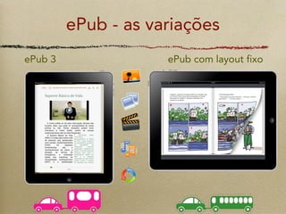 ePub - as variações
ePub 3               ePub com layout fixo
 