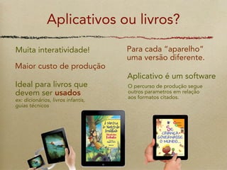 Aplicativos ou livros?

Muita interatividade!               Para cada “aparelho”
                                    uma versão diferente.
Maior custo de produção
                                    Aplicativo é um software
Ideal para livros que               O percurso de produção segue
devem ser usados                    outros parametros em relação
                                    aos formatos citados.
ex: dicionários, livros infantis,
guias técnicos
 