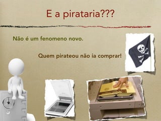 E a pirataria???

Não é um fenomeno novo.


        Quem pirateou não ia comprar!
 