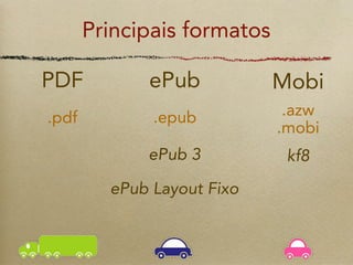 Principais formatos

PDF          ePub            Mobi
.pdf          .epub           .azw
                             .mo...