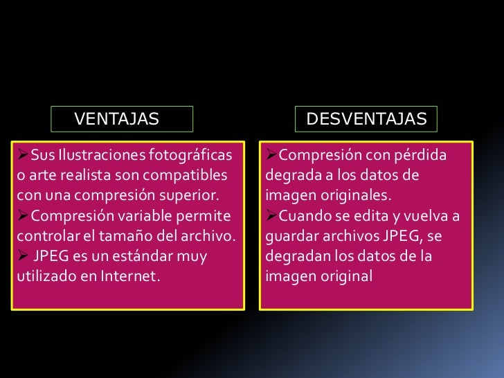 Formatos