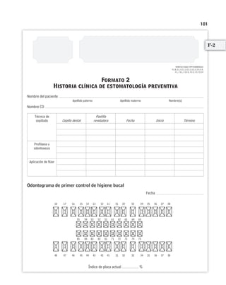 101
NOM-013-SSA2-1994 NUMERALES
4.1.8, 6.1, 6.1.1, 6.1.2, 6.1.3, 6.1.4, 6.4,
7.1, 7.2.1, 7.2.2.5, 7.2.2, 7.2.7.2.2.9
F-2
Nombre del paciente
Apellido paterno Apellido materno Nombre(s)
Nombre CD
Técnica de
cepillado Cepillo dental
Pastilla
reveladora Fecha Inicio Término
Profilaxia u
odontoxesis
Aplicación de flúor
Odontograma de primer control de higiene bucal
Fecha
Formato 2
Historia clínica de estomatología preventiva
18 17 16 15 14 13 12 11 21 22 23 24 25 26 27 28
48 47 46 45 44 43 42 41 31 32 33 34 35 36 37 38
55 54 53 52 51 61 62 63 64 65
85 84 83 82 81 71 72 73 74 75
Índice de placa actual %
F-2F-2
Limpiar Imprimir
 