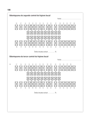 102
Odontograma de segundo control de higiene bucal
Fecha
18 17 16 15 14 13 12 11 21 22 23 24 25 26 27 28
48 47 46 45 44 43 42 41 31 32 33 34 35 36 37 38
Índice de placa actual %
Odontograma de tercer control de higiene bucal
Fecha
18 17 16 15 14 13 12 11 21 22 23 24 25 26 27 28
48 47 46 45 44 43 42 41 31 32 33 34 35 36 37 38
Índice de placa actual %
55 54 53 52 51 61 62 63 64 65
85 84 83 82 81 71 72 73 74 75
55 54 53 52 51 61 62 63 64 65
85 84 83 82 81 71 72 73 74 75
 