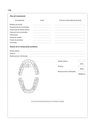 110
Plan de tratamiento
Procedimiento Fecha Firma de conformidad del paciente
Modelos de estudio
Presentación de provisionales
Preparación de dientes pilares
Colocación de provisionales
Impresiones
Prueba de metales
Prueba de porcelana
Terminado
Diseño de la restauración protésica
Dientes pilares
Pónticos
Restauraciones individuales
Dientes pilares
AZUL
Pónticos
ROJO
Restauraciones individuales
AMARILLO
Firma de conformidad del paciente por el tratamiento realizado
 
