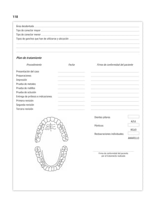 112
Área desdentada
Tipo de conector mayor
Tipo de conector menor
Tipos de ganchos que han de utilizarse y ubicación
Plan de tratamiento
Procedimiento Fecha Firma de conformidad del paciente
Presentación del caso
Preparaciones
Impresión
Prueba de metales
Prueba de rodillos
Prueba de oclusión
Entrega de prótesis e indicaciones
Primera revisión
Segunda revisión
Tercera revisión
Dientes pilares
AZUL
Pónticos
ROJO
Restauraciones individuales
AMARILLO
Firma de conformidad del paciente
por el tratamiento realizado
 