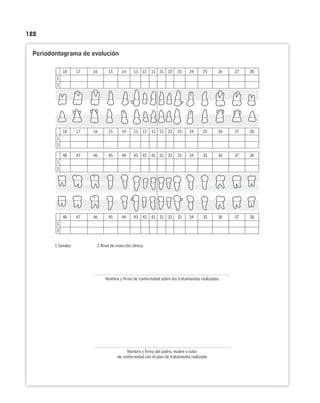 122
Periodontograma de evolución
��
�
�
�� �� �� �� �� �� �� �� �� �� �� �� �� �� ��
��
�
�
�� �� �� �� �� �� �� �� �� �� �� �� �� �� ��
��
�
�
�� �� �� �� �� �� �� �� �� �� �� �� �� �� ��
��
�
�
�� �� �� �� �� �� �� �� �� �� �� �� �� �� ��
�������������������������������������������������������������
Nombre y firma de conformidad sobre los tratamientos realizados
Nombre y firma del padre, madre o tutor
de conformidad con el plan de tratamiento realizado
 
