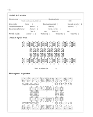146
Análisis de la oclusión
Plano terminal Clase de oclusión
Mesial, mesial exagerado, distal, recto I-II-III
Línea media Normal ( ) Desviada izquierda ( ) Desviada derecha ( )
Sobremordida vertical Normal ( ) Abierta ( ) Profunda ( )
Sobremordida horizontal Normal ( ) Borde a borde ( )
Clase II mm Clase III mm
Mordida cruzada Anterior ( ) Posterior ( ) Unilateral ( ) Bilateral ( )
Índice de higiene bucal
17 16 15 14 13 12 11 21 22 23 24 25 26 27
55 54 53 52 51 61 62 63 64 65
85 84 83 82 81 71 72 73 74 75
47 46 45 44 43 42 41 31 32 33 34 35 36 37
Índice de placa actual %
Odontograma diagnóstico
 