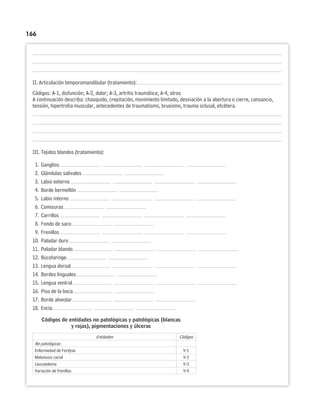166
II. Articulación temporomandibular (tratamiento):
Códigos: A-1, disfunción; A-2, dolor; A-3, artritis traumática; A-4, otros
A continuación describa: chasquido, crepitación, movimiento limitado, desviación a la abertura o cierre, cansancio,
tensión, hipertrofia muscular, antecedentes de traumatismo, bruxismo, trauma oclusal, etcétera.
III. Tejidos blandos (tratamiento):
1. Ganglios
2. Glándulas salivales
3. Labio externo
4. Borde bermellón
5. Labio interno
6. Comisuras
7. Carrillos
8. Fondo de saco
9. Frenillos
10. Paladar duro
11. Paladar blando
12. Bucofaringe
13. Lengua dorsal
14. Bordes linguales
15. Lengua ventral
16. Piso de la boca
17. Borde alveolar
18. Encía
Códigos de entidades no patológicas y patológicas (blancas
y rojas), pigmentaciones y úlceras
Entidades Códigos
No patológicas
Enfermedad de Fordyse V-1
Melanosis racial V-2
Leucoedema V-3
Variación de frenillos V-4
 
