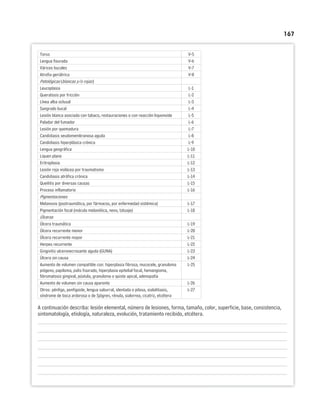 167
Torus V-5
Lengua fisurada V-6
Várices bucales V-7
Atrofia geriátrica V-8
Patológicas (blancas y/o rojas)
Leucoplasia L-1
Queratosis por fricción L-2
Línea alba oclusal L-3
Sangrado bucal L-4
Lesión blanca asociada con tabaco, restauraciones o con reacción liquenoide L-5
Paladar del fumador L-6
Lesión por quemadura L-7
Candidiasis seudomembranosa aguda L-8
Candidiasis hiperplásica crónica L-9
Lengua geográfica L-10
Liquen plano L-11
Eritroplasia L-12
Lesión roja violácea por traumatismo L-13
Candidiasis atrófica crónica L-14
Queilitis por diversas causas L-15
Proceso inflamatorio L-16
Pigmentaciones
Melanosis (postraumática, por fármacos, por enfermedad sistémica) L-17
Pigmentación focal (mácula melanótica, nevo, tatuaje) L-18
Úlceras
Úlcera traumática L-19
Úlcera recurrente menor L-20
Úlcera recurrente mayor L-21
Herpes recurrente L-22
Gingivitis ulceronecrosante aguda (GUNA) L-23
Úlcera sin causa L-24
Aumento de volumen compatible con: hiperplasia fibrosa, mucocele, granuloma
piógeno, papiloma, pulis fisurado, hiperplasia epitelial focal, hemangioma,
fibromatosis gingival, pústula, granuloma o quiste apical, adenopatía
L-25
Aumento de volumen sin causa aparente L-26
Otros: pénfigo, penfigoide, lengua saburral, identada o pilosa, sialolitiasis,
síndrome de boca ardorosa o de Sjögren, rénula, sialorrea, cicatriz, etcétera
L-27
A continuación describa: lesión elemental, número de lesiones, forma, tamaño, color, superficie, base, consistencia,
sintomatología, etiología, naturaleza, evolución, tratamiento recibido, etcétera.
 