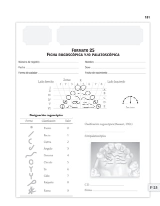181
Formato 25
Ficha rugoscópica yio palatoscópica
01Número de registro Nombre
22-VIII-87Fecha Sexo
OvoideoForma de paladar Fecha de nacimiento
������������ ��������������
����� �
� � � � � � � �
�
�
�
�
�
�
��
���
��
�
�� Lectura
Clasiﬁcación rugoscópica (Basauri, 1961)
Fotopalatoscópica
C.D.
Firma
Designación rugoscópica
Forma Clasiﬁcación Valor
Punto 0
Recta 1
Curva 2
Ángulo 3
Sinuosa 4
Círculo 5
Ye 6
Cáliz 7
Raqueta 8
Rama 9
F-25
Limpiar Imprimir
 