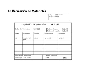 La Requisición de Materiales
1 Copia: PRODUCCION
2 Copia: COSTOS
Requisición de Materiales N° 2335
Orden de Fabricación N° 00913 Fecha de Pedido 05/11/13
Fecha de Despacho 06/11/13
Código Descripción Cantidad Costo Unitario Costo total
412 Fibra de Vidrio
1254
120 mt. S/. 60.000 S/. 720.000
Entregado por: Alberto Grau Firmas Autorizadas
Recibido por: Juna Medina MTB LMG
 