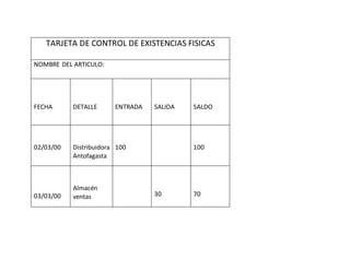 TARJETA DE CONTROL DE EXISTENCIAS FISICAS
NOMBRE DEL ARTICULO:
FECHA DETALLE ENTRADA SALIDA SALDO
02/03/00 Distribuidora
Antofagasta
100 100
03/03/00
Almacén
ventas 30 70
 