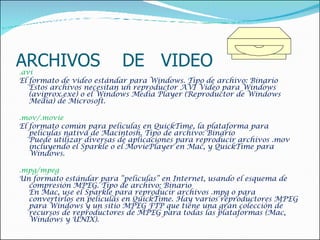 ARCHIVOS  DE  VIDEO . avi  El formato de video estándar para Windows. Tipo de archivo: Binario Estos archivos necesitan un reproductor AVI Video para Windows (aviprox.exe) o el Windows Media Player (Reproductor de Windows Media) de Microsoft.    .mov/.movie  El formato común para películas en QuickTime, la plataforma para películas nativa de Macintosh. Tipo de archivo: Binario Puede utilizar diversas de aplicaciones para reproducir archivos .mov incluyendo el Sparkle o el MoviePlayer en Mac, y QuickTime para Windows.    .mpg/mpeg  Un formato estándar para “películas” en Internet, usando el esquema de compresión MPEG. Tipo de archivo: Binario En Mac, use el Sparkle para reproducir archivos .mpg o para convertirlos en películas en QuickTime. Hay varios reproductores MPEG para Windows y un sitio MPEG FTP que tiene una gran colección de recursos de reproductores de MPEG para todas las plataformas (Mac, Windows y UNIX).    
