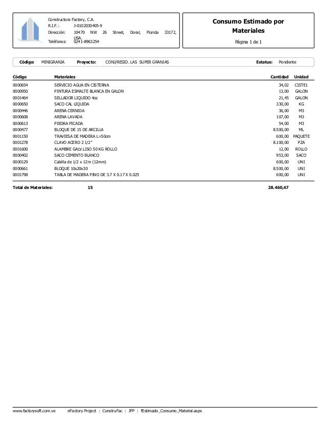 Formatos Básicos de eFactory Proyectos y Obras de Construcción en la
