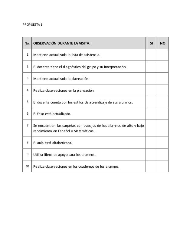 compilacion de formatos de visita