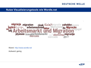 Nutze Visualisierungstools wie Wordle.net Womit:   http://www.wordle.net Aufwand: gering 