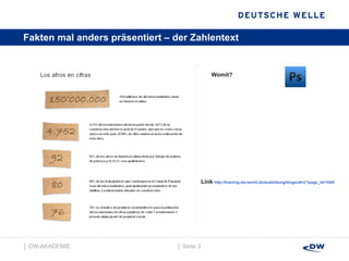 Fakten mal anders präsentiert – der Zahlentext Womit? │  Seite  │  DW-AKADEMIE  Link   http://training.dw-world.de/ausbildung/blogs/afro/?page_id=1049 