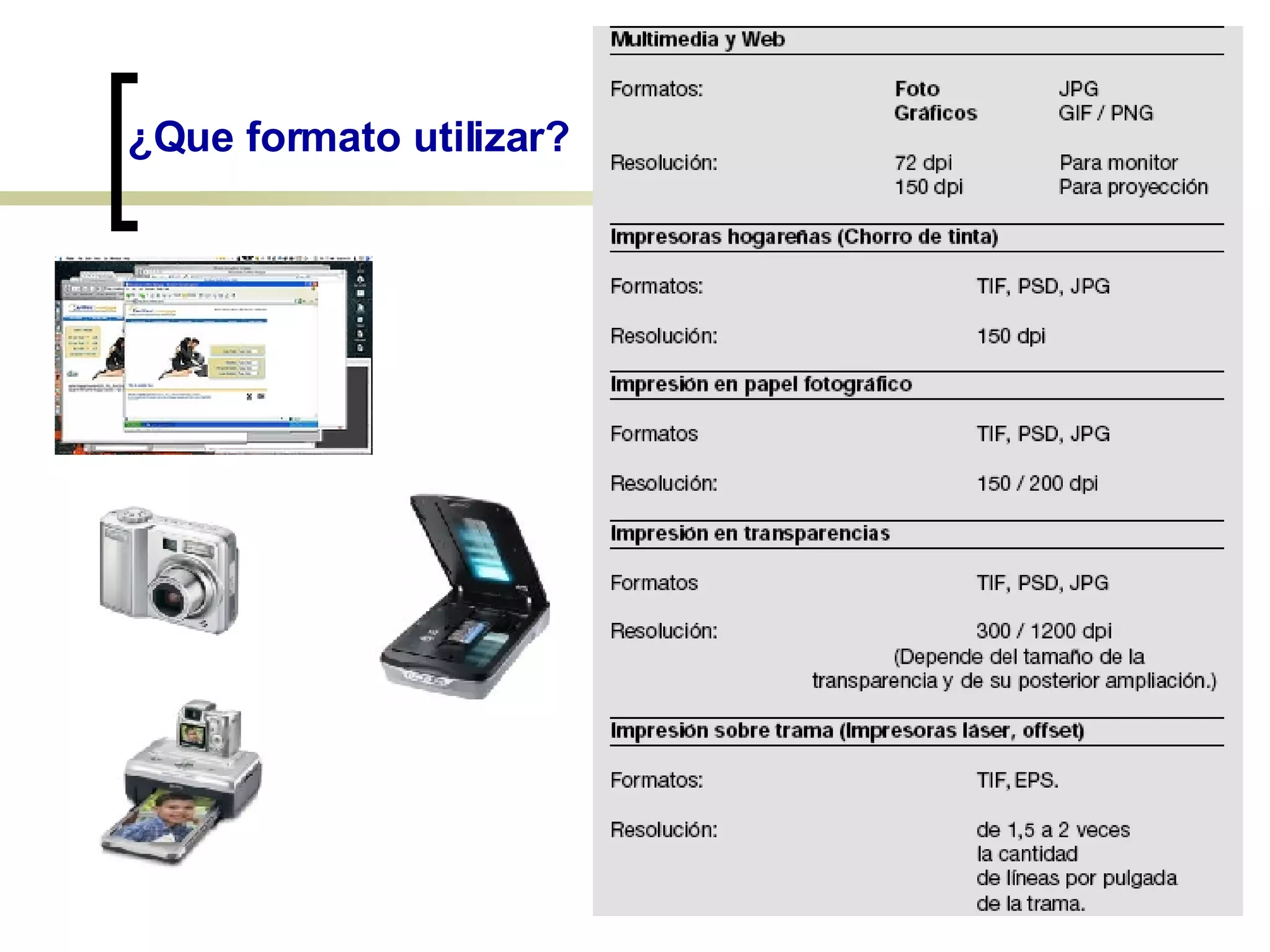 ¿Que formato utilizar? 