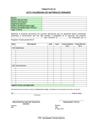 FORMATO OE-20

ACTA VALORIZADA DE MATERIALES DONADOS
Oficina
Número del Convenio
Nombre del Proyecto
Organismo Ejecutor
Nombre del Responsable Legal
Nombre del Responsable Técnico:
Lugar y Fecha:
Mediante el presente documento los suscritos declaramos que los siguientes bienes constituyen
materiales y herramientas que han sido donados y empleados en la ejecución del proyecto
“..................................................” cuyo Convenio N°..............., fue financiado por el
Programa “Construyendo Perú”.
Ítem

Descripción

Und.

Cant.

Costo Unitario
(S/.)

Costo Parcial
(S/.)

1.00 Materiales

2.00 Herramientas

MONTO TOTAL DE DONACIÓN
Este documento suscrito tiene carácter de Declaración Jurada, la falsedad en la información será causal de sanción.

Son................................................................................................. Nuevos Soles.
(En letras)

_____________________________________

___________________________________

Representante Legal del Organismo
Ejecutor

Responsable Técnico

Nombre:
DNI:

Nombre:
DNI:
Nº Reg. Prof.:

_____________________________________

VºBº Coordinador Técnico Externo

 
