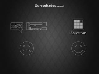 Os resultados (nacional)




                           Aplicativos
 