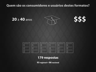 Quem são os consumidores e usuários destes formatos?



   20 à 40 anos




                   179 respostas
                   93 regional + 86 nacional
 