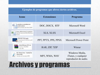 Archivos y programas