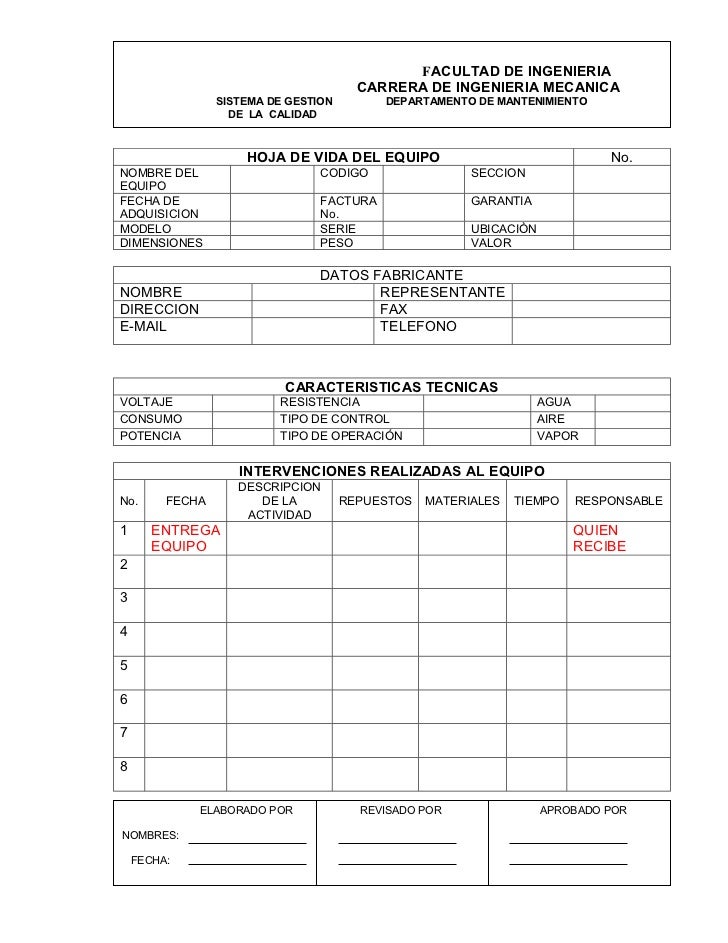 Formatos basicos de mantenimiento