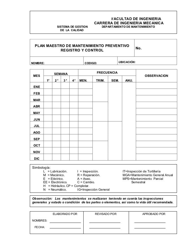 Formato Ejemplo De Un Plan De Mantenimiento Preventivo Y Correctivo