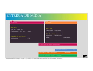 ENTREGA DE MÍDIA
NA TELEVISÃO NO DIGITAL
MTV | ROS
Vídeo Pre Roll 30.000 impers.
Rede Musica & Entretenimento
Superbanner 150.000 impres.
Arroba 150.000 impres.
MTV | ROS
Rated MTV (Trailer 30”)
e/ou Movies.MTV (EPK 30”) 84 ins.
Coletivation (50% Inédito e 50% reprise)
Merchandising 4 ins.
Os valores acima estão baseados em materiais de 30”
VALOR BRUTO TABELA NEGOCIADO: R$ 119.933,80
CUSTO DE PRODUÇÃO/ CACHÊ*: R$ 9.800,00
DESCONTO UTILIZADO: 65%
*Custo de produção inclui produção de um Rated MTV ou Movies.MTV, e cachês dos dois apresentadores das duas ações inéditas de merchandising.
 
