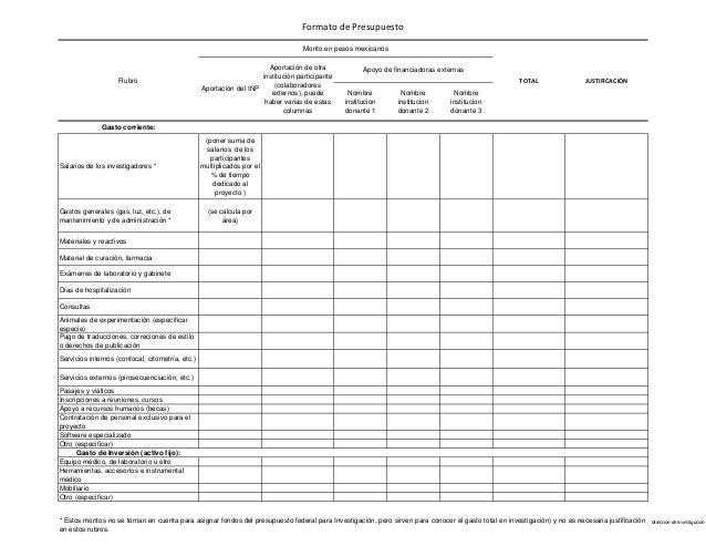 formatos de presupuesto