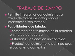  Permite integrar los conocimientos a
través de tareas de indagación e
intervención “en terreno”
 Posibilidades que brinda:
Someter a contrastación en la práctica
un marco conceptual
Estudiar situaciones en un contexto
Producir conocimiento a partir de esas
situaciones o contextos
 