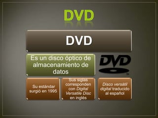 DVD
Es un disco óptico de
 almacenamiento de
        datos
                   Sus siglas
                 corresponden      Disco versátil
 Su estándar
                  con Digital     digital traducido
surgió en 1995
                 Versatile Disc      al español
                   en inglés
 