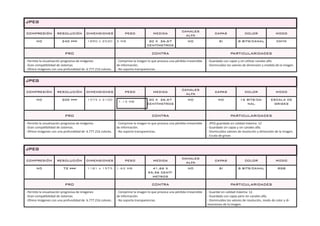 JPEG
COMPRESIÓN RESOLUCIÓN DIMENSIONES PESO MEDIDA
CANALES
ALFA
CAPAS COLOR MODO
NO 240 ppp 1890 x 2520 5 MB 20 X 26,67
CENTÍMETROS
NO SI 8 BITS/CANAL CMYK
PRO CONTRA PARTICULARIDADES
- Permite la visualización progresiva de imágenes
- Gran compatibilidad de sistemas.
- Ofrece imágenes con una profundidad de 6.777.216 colores.
- Comprime la imagen lo que provoca una pérdida irreversible
de información.
- No soporta transparencias.
- Guardado con capas y sin utilizar canales alfa.
- Disminuídos los valores de dimensión y medida de la imagen.
JPEG
COMPRESIÓN RESOLUCIÓN DIMENSIONES PESO MEDIDA
CANALES
ALFA
CAPAS COLOR MODO
NO 200 ppp 1575 x 2100
1.15 MB
20 X 26,67
CENTÍMETROS
NO NO 16 BITS/CA-
NAL
ESCALA DE
GRISES
PRO CONTRA PARTICULARIDADES
- Permite la visualización progresiva de imágenes
- Gran compatibilidad de sistemas.
- Ofrece imágenes con una profundidad de 6.777.216 colores.
- Comprime la imagen lo que provoca una pérdida irreversible
de información.
- No soporta transparencias.
- JPEG guardado en calidad máxima: 12
- Guardado sin capas y sin canales alfa.
- Disminuídos valores de resolución y dimensión de la imagen.
- Escala de grises
JPEG
COMPRESIÓN RESOLUCIÓN DIMENSIONES PESO MEDIDA
CANALES
ALFA
CAPAS COLOR MODO
NO 72 ppp 1181 x 1575 1.62 MB 41,66 X
55,56 CENTÍ-
METROS
NO SI 8 BITS/CANAL RGB
PRO CONTRA PARTICULARIDADES
- Permite la visualización progresiva de imágenes
- Gran compatibilidad de sistemas.
- Ofrece imágenes con una profundidad de 6.777.216 colores.
- Comprime la imagen lo que provoca una pérdida irreversible
de información.
- No soporta transparencias.
- Guardat en calidad máxima: 12.
- Guardado con capas pero sin canales alfa.
- Disminuídos los valores de resolución, modo de color y di-
mensiones de la imagen.
 