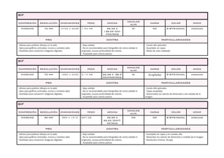 GIF
COMPRESIÓN RESOLUCIÓN DIMENSIONES PESO MEDIDA
CANALES
ALFA
CAPAS COLOR MODO
NINGUNO 72 ppp 2736 x 3648 1.94 MB 96,52 X
128,69 CEN-
TÍMETROS
SI NO 8 BITS/CANAL indexado
PRO CONTRA PARTICULARIDADES
- Idóneo para publicar dibujos en la web.
- Apto para gráficos animados, iconos y contexto web.
- Diseñado para comprimir imágenes digitales.
- Baja calidad.
- No es recomendable para fotografías de cierta calidad ni
originales, escasa profundidad de colores.
- Aceptable para colores planos.
- Canals alfa aplicados.
- Guardado sin capas.
- Modo de color indexado.
GIF
COMPRESIÓN RESOLUCIÓN DIMENSIONES PESO MEDIDA
CANALES
ALFA
CAPAS COLOR MODO
NINGUNO 72 ppp 1890 x 2520 2.14 MB 66,68 X 88,9
CENTÍMETROS
SI Acopladas 8 BITS/CANAL indexado
PRO CONTRA PARTICULARIDADES
- Idóneo para publicar dibujos en la web.
- Apto para gráficos animados, iconos y contexto web.
- Diseñado para comprimir imágenes digitales.
- Baja calidad.
- No es recomendable para fotografías de cierta calidad ni
originales, escasa profundidad de colores.
- Aceptable para colores planos.
- Canals alfa aplicados.
- Capas acopladas.
- Disminuídos los valores de dimensión y de medida de la
imagen.
GIF
COMPRESIÓN RESOLUCIÓN DIMENSIONES PESO MEDIDA
CANALES
ALFA
CAPAS COLOR MODO
NINGUNO 50 ppp 984 x 1312 667 KB 49,99 X
66,65 CENTÍ-
METROS
NO NO 8 BITS/CANAL indexado
PRO CONTRA PARTICULARIDADES
- Idóneo para publicar dibujos en la web.
- Apto para gráficos animados, iconos y contexto web.
- Diseñado para comprimir imágenes digitales.
- Baja calidad.
- No es recomendable para fotografías de cierta calidad ni
originales, escasa profundidad de colores.
- Aceptable para colores planos.
- Guardado sin capas y sin canales alfa.
- Reducidos los valores de dimensión y medida de la imagen.
- Resolución mínima: 50 ppp
 