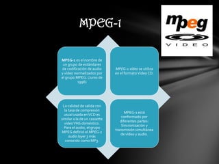 MPEG-1

MPEG-1 es el nombre de
 un grupo de estándares
de codificación de audio      MPEG-1 vídeo se utiliza
y vídeo normalizados por      en el formato Video CD.
el grupo MPEG. (Junio de
          1996)




 La calidad de salida con
  la tasa de compresión
                                    MPEG-1 está
  usual usada en VCD es
                                  conformado por
similar a la de un cassette
                                 diferentes partes:
  vídeo VHS doméstico.
                                  Sincronización y
  Para el audio, el grupo
                              transmisión simultánea
MPEG definió el MPEG-1
                                 de vídeo y audio.
     audio layer 3 más
   conocido como MP3.
 