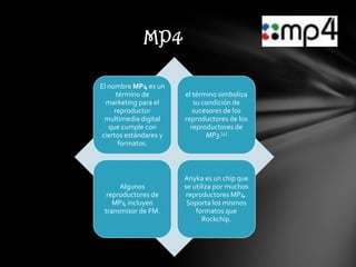 MP4

El nombre MP4 es un
      término de       el término simboliza
  marketing para el       su condición de
     reproductor          sucesores de los
 multimedia digital    reproductores de los
   que cumple con        reproductores de
ciertos estándares y          MP3.[4]
       formatos.



                       Anyka es un chip que
      Algunos          se utiliza por muchos
  reproductores de      reproductores MP4.
    MP4 incluyen        Soporta los mismos
 transmisor de FM.         formatos que
                              Rockchip.
 